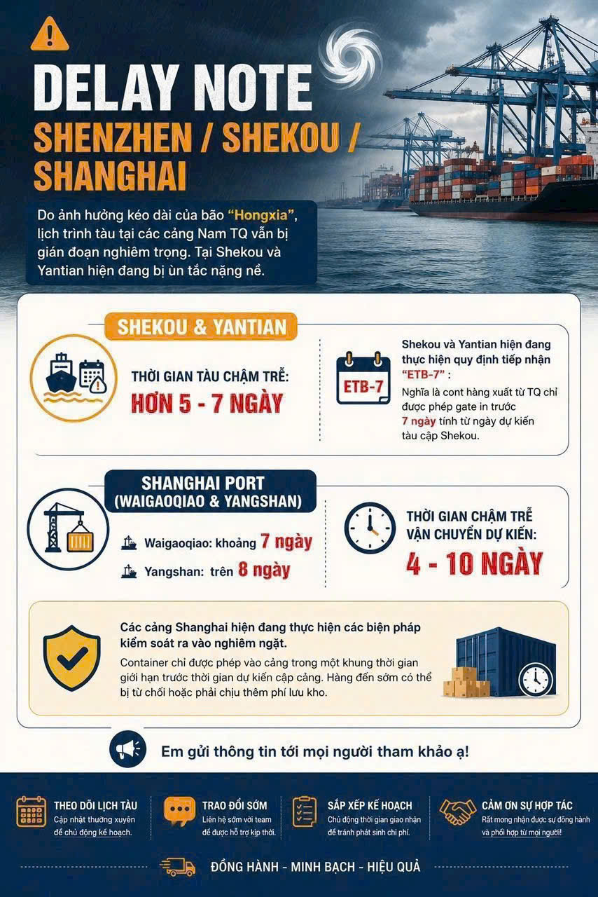 Cảnh báo chậm trễ tại các cảng Shenzhen, Shekou và Shanghai